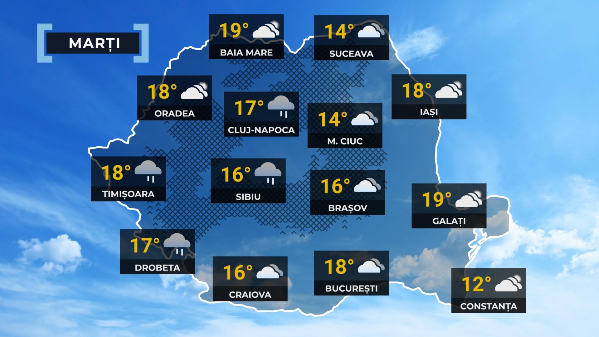 Harta României temperaturi