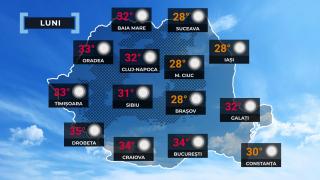 Vremea de mâine 23 iunie. Se încălzeşte în aproape toată ţara. Maxime cuprinse între 28 şi 34 de grade